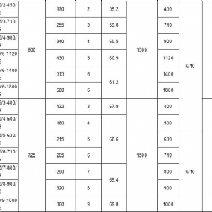 BQ礦用隔爆強(qiáng)排泵